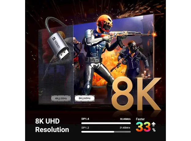 ვიდეო კაბელი UGREEN CM556 (25839), 8K Type C to DisplayPort, 3m, Black/Grey, 9 image