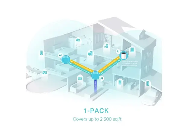როუტერი TP-link Deco X55(1-pack) AX3000 Whole Home Mesh Wi-Fi 6 Unit, 5 image