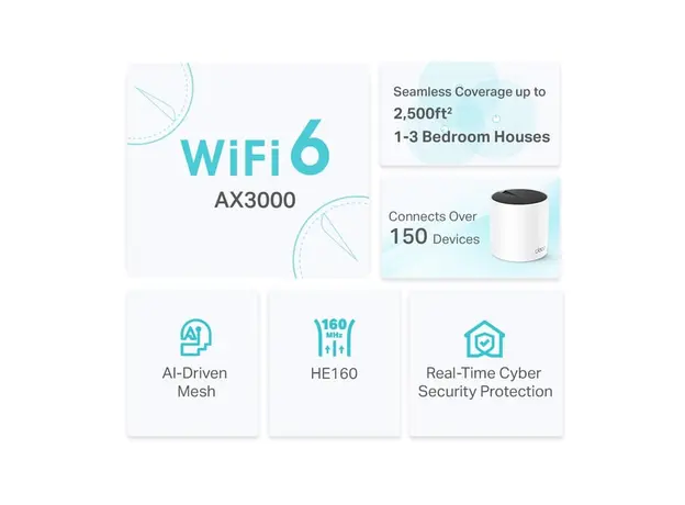 როუტერი TP-link Deco X55(1-pack) AX3000 Whole Home Mesh Wi-Fi 6 Unit, 4 image
