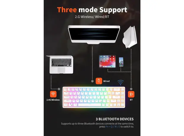 კლავიატურა Royal Kludge RK G68 RGB Mechanical Keyboard, Red switch, Hot Swappable, Wireless, USB Type-C, 2.4 GHz, Bluetooth, White, 6 image