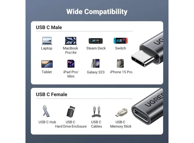 USB ადაპტერი UGREEN US372 (45191), 100W, Type-C Extension Cable, 1m, Black, 3 image