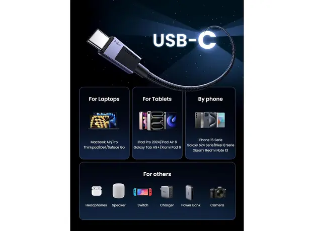 USB კაბელი UGREEN L513 (45067), 240W, Type-C to Type-C PD Fast Charging Cable, 1m, Space Gray, 7 image