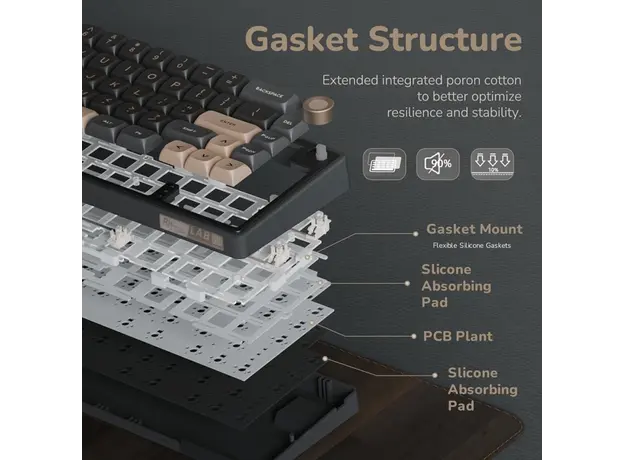 კლავიატურა Royal Kludge RK R65 RGB Mechanical Keyboard, Chartreuse switch, Hot Swappable, Type-C wired, Phantom, 4 image