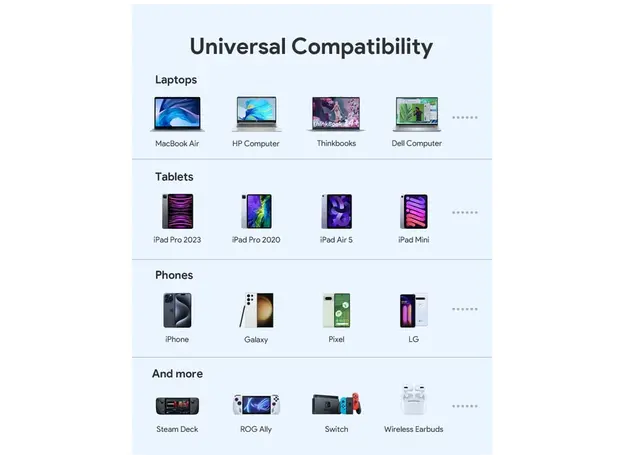 ავტომობილის უსადენო დამტენი Aukey 65W CC-Y23 Enduro Type-C Dual 2-Port Car Charger - Gray, 8 image