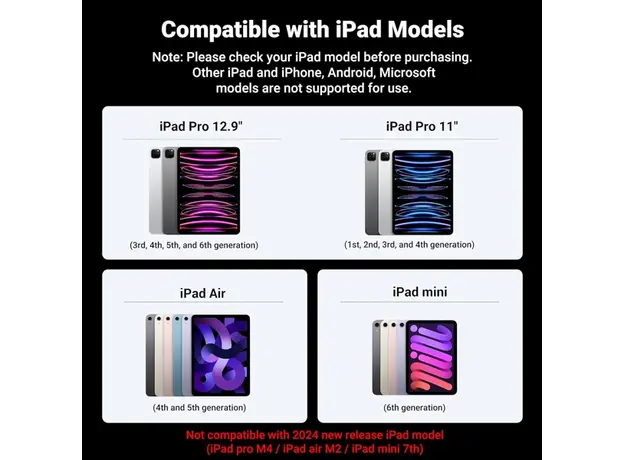 სტილუსი UGREEN LP653 (15910), Smart Stylus Pen For iPad, White, 6 image