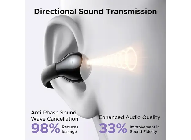 ყურსასმენი UGREEN WS209 (45785) HiTune S3, Earbuds, Wireless, Bluetooth, IPX5, Black, 3 image