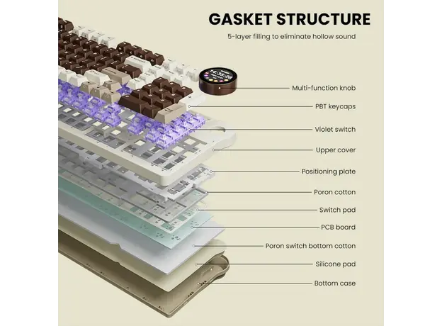 კლავიატურა Royal Kludge RK N99 RGB Mechanical Keyboard, Violet Switch, Hot Swappable, Wireless, USB, Bluetooth, 2.4GHz, Mocha Grey, 8 image