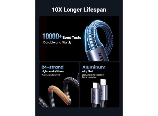 USB კაბელი UGREEN US561 (35087), 100W, Type-C to Type-C, 1.5m, Grey, 6 image