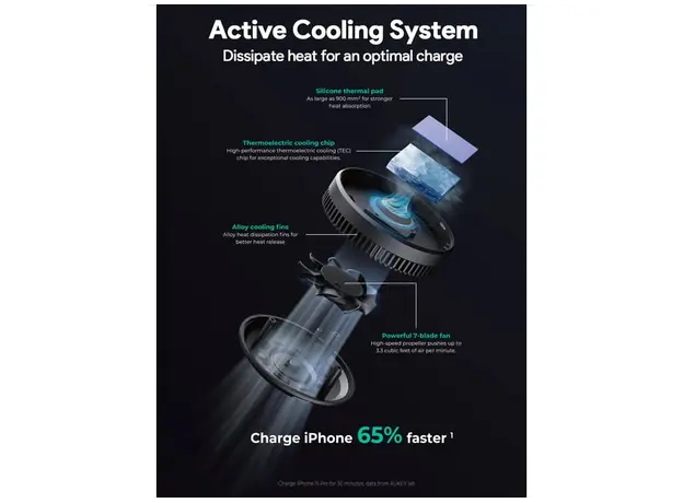 ავტომობილის უსადენო დამტენი Aukey 15W HD-MC13A MagFusion Dash Pro Qi2 Active Cooling Wireless Charging Phone Mount - Gray, 14 image