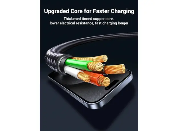 USB კაბელი UGREEN US561 (35087), 100W, Type-C to Type-C, 1.5m, Grey, 7 image