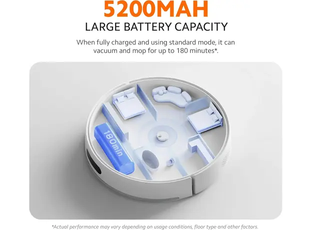 მტვერსასრუტი Xiaomi Robot Vacuum S40 (white) (OV81), 5 image