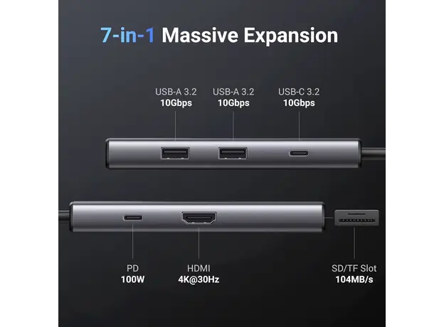 USB-C ჰაბი UGREEN CM498 (15531) Revodok Pro 107, HDMI, USB, SD/TF, Type-C, Hub, Dark Grey, 6 image