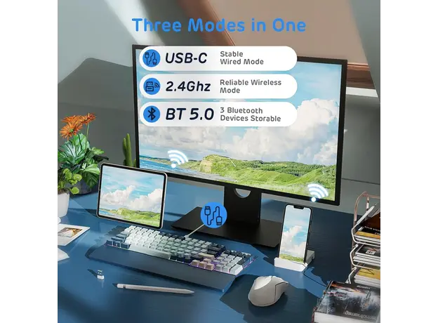 კლავიატურა Royal Kludge RK96 Mechanical Keyboard, Red switch, Hot Swappable, Wireless, USB Type-C, 2.4 GHz, Bluetooth, Forest Blue, 4 image