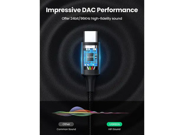 აუდიო ადაპტერი UGREEN CM450 (20192), Type-C Male To 3.5mm Male Audio Cable With Chip, 1m, Black/Grey, 6 image