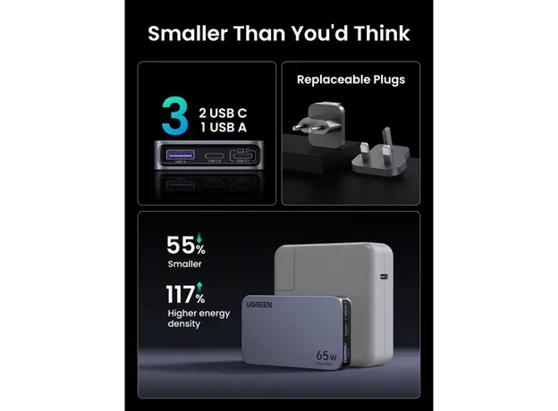 მობილურის დამტენი UGREEN X753 (25356) Nexode Pro, 65W, USB, Type-C, Ultra Slim Travel Adapter, Grey, 6 image