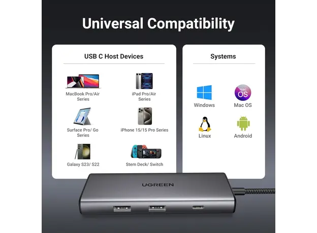 USB-C ჰაბი UGREEN CM498 (15531) Revodok Pro 107, HDMI, USB, SD/TF, Type-C, Hub, Dark Grey, 5 image