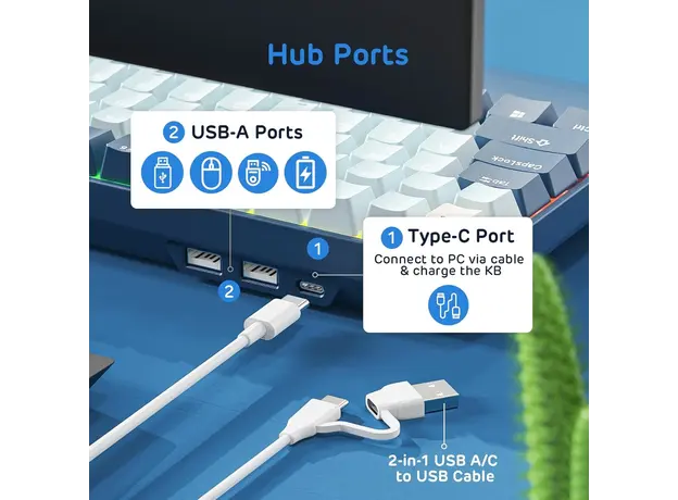 კლავიატურა Royal Kludge RK96 Mechanical Keyboard, Red switch, Hot Swappable, Wireless, USB Type-C, 2.4 GHz, Bluetooth, Forest Blue, 5 image