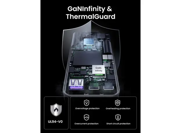 მობილურის დამტენი UGREEN X753 (25356) Nexode Pro, 65W, USB, Type-C, Ultra Slim Travel Adapter, Grey, 5 image