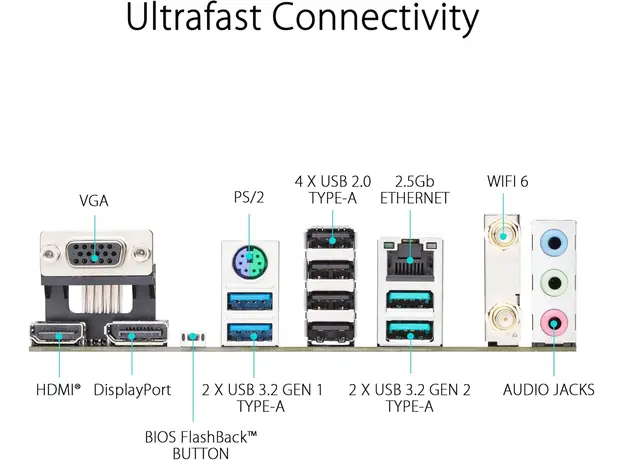 დედა დაფა ASUS PRIME B650M-A WIFI II, 4 image
