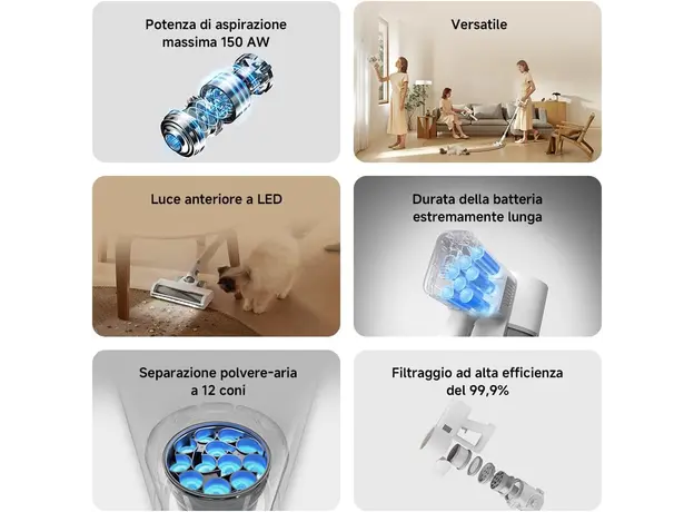 მტვერსასრუტი Xiaomi Vacuum Cleaner G20 (D205), 7 image