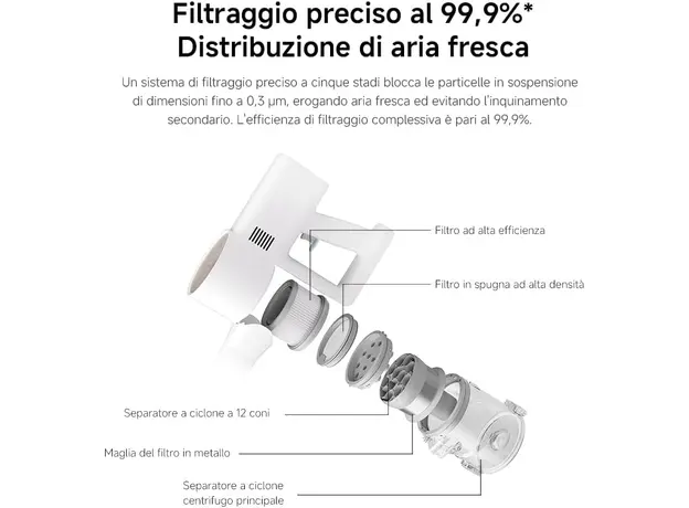 მტვერსასრუტი Xiaomi Vacuum Cleaner G20 (D205), 4 image