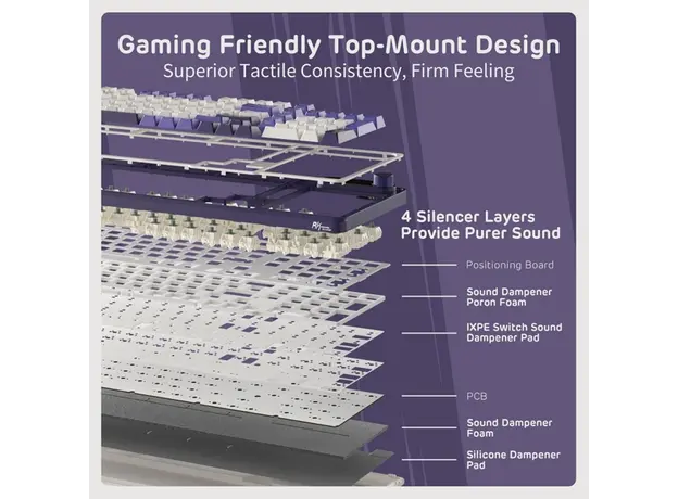 კლავიატურა Royal Kludge RK S98 RGB Mechanical Keyboard, Chartreuse switch, Smart Display, Hot Swappable, Type-C wired, Bluetooth 5.0, 2.4GHz, Blackber, 8 image