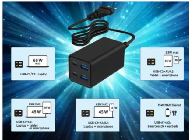 დამტენი Gembird TA-UC-2A2C-PD65-01-BK 4-port 65W GaN USB PowerDelivery fast charger Black, 4 image
