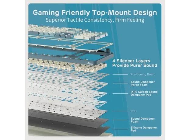 კლავიატურა Royal Kludge RK S98 RGB Mechanical Keyboard, Chartreuse switch, Smart Display, Hot Swappable, Type-C wired, Bluetooth 5.0, 2.4GHz, Light Cl, 7 image