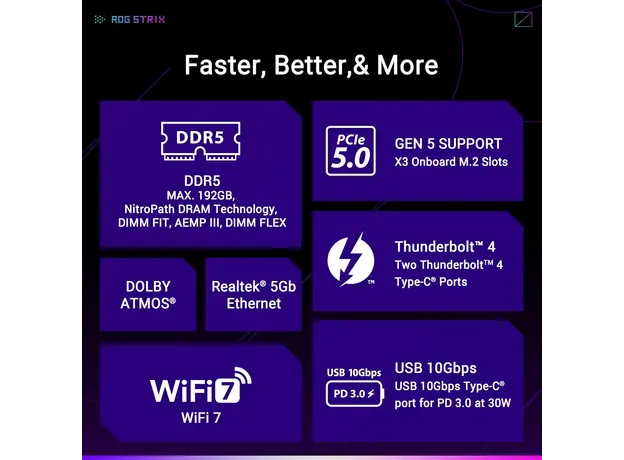 დედა დაფა ASUS ROG Strix Z890-E Gaming WiFi, 11 image