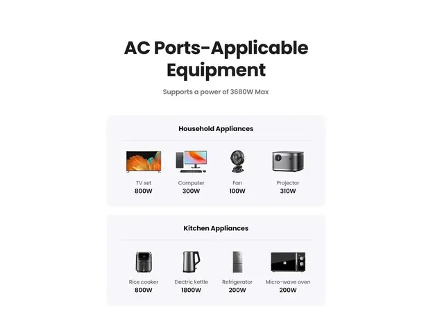 ადაპტერი UGREEN (90613) 30w, 9 image