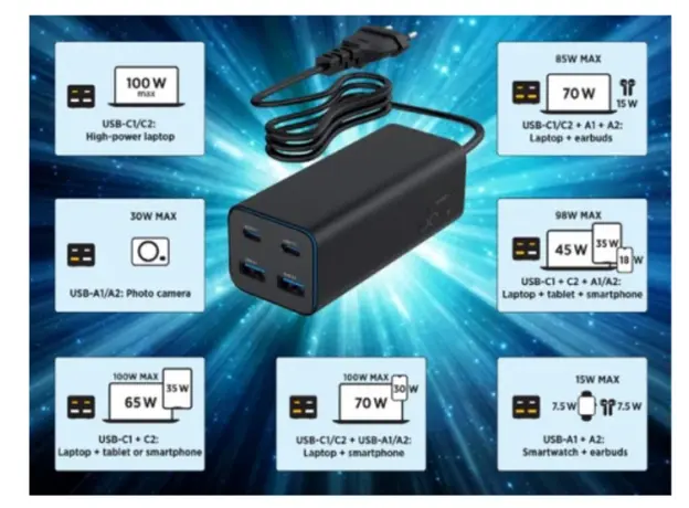 დამტენი Gembird TA-UC-2A2C-PD100-01-BK 4-port 100W GaN USB PowerDelivery fast charger Black, 5 image