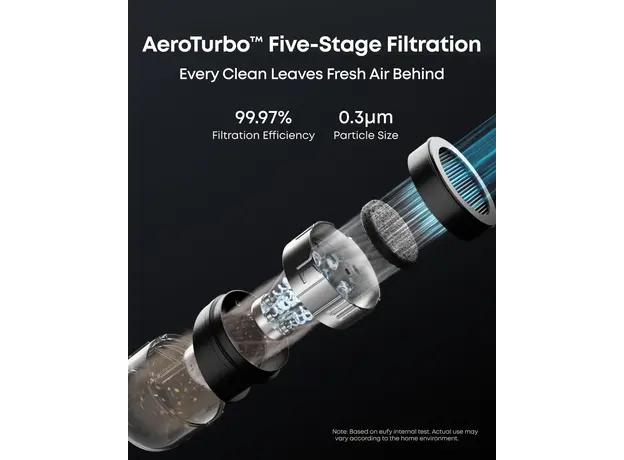 მტვერსასრუტი Eufy Robot Vacuum 3-in-1 E 20 (G) - Europe (excluded UK plug) Black, 7 image