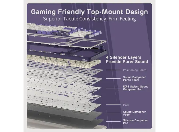 კლავიატურა Royal Kludge RK S98 RGB Mechanical Keyboard, Brown switch, Smart Display, Hot Swappable, Type-C wired, Bluetooth 5.0, 2.4GHz, Blackberry, 7 image