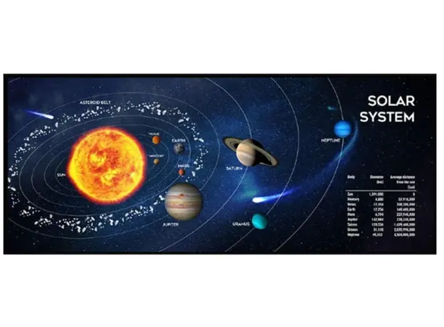 მაუსპადი Gembird MP-SOLARSYSTEM-XL-01 Gaming mouse pad extra large "Cosmos", 2 image