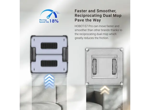 მინის საწმენდი რობოტი Hobot S7 Pro, 100W, 4800Pa, Dual Mop Polish Window Cleaning Robot, White, 4 image