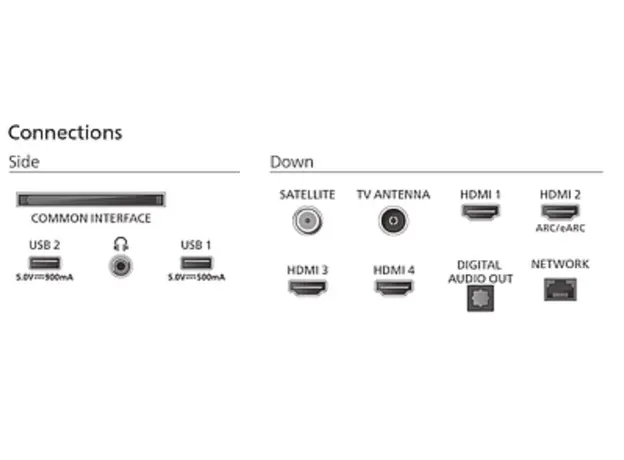 ტელევიზორი Philips 65MLED920/12, 4 image