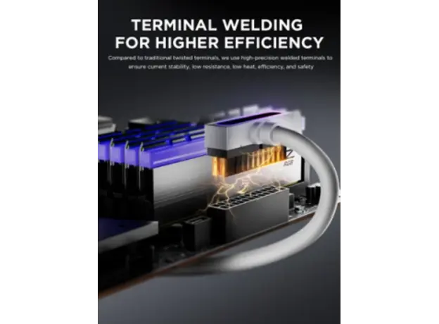 PSU კაბელის დამაგრძელებელი Asiahorse HYDRUS 24PIN WHITE - 30CM, 4 image