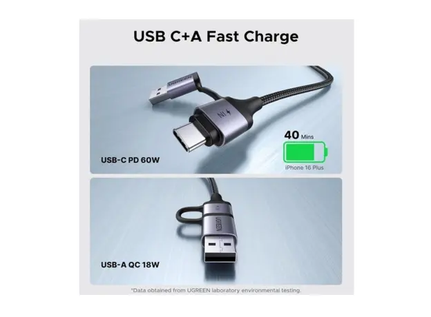 აუდიო ადაპტერი და დამტენი UGREEN CM772 (45009), 60W, 2-in-1 Audio Charger Adapter And AUX, 1.5m, Black/Grey, 4 image