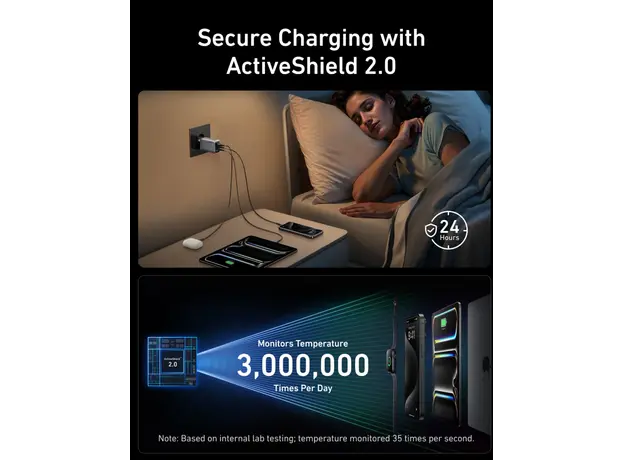 ადაპტერი Anker Prime Charger (100W, 3 Ports, GaNPrime) (3) - EU/ES/FR/ES 1, 4 image