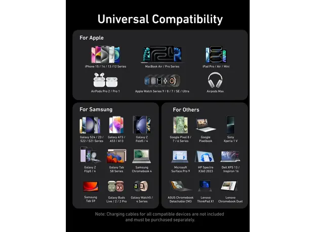 ადაპტერი Anker Prime Charger (100W, 3 Ports, GaNPrime) (3) - EU/ES/FR/ES 1, 7 image