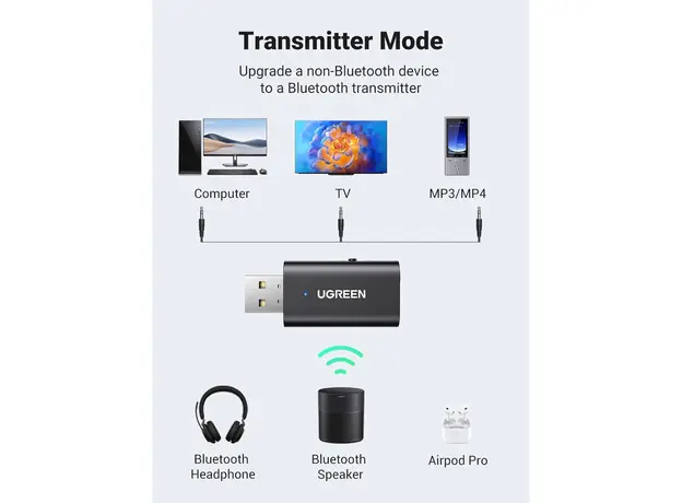 Bluetooth ადაპტერი UGREEN CM523 (60300), USB 2.0 to 3.5mm Bluetooth Transmitter/Receiver Adapter, Black, 5 image