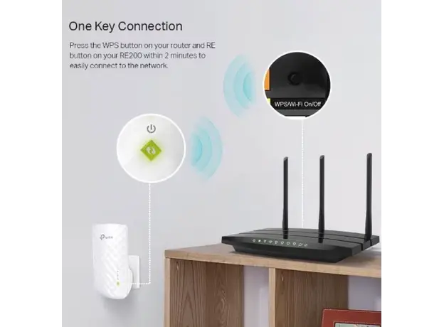 როუტერი TP-LINK RE200/AC750, 5 image