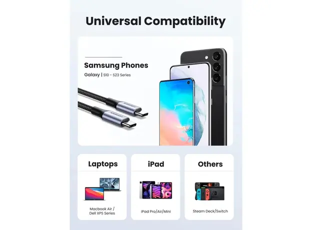 USB კაბელი UGREEN US261 (50149), 60W, Type-C To Type-C, 0.5m, Grey, 5 image