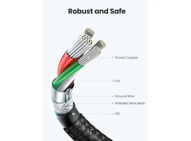 USB კაბელი UGREEN US261 (50149), 60W, Type-C To Type-C, 0.5m, Grey, 3 image