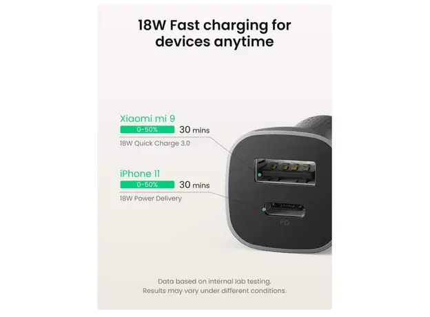 მანქანის დამტენი Dual USB Car Charger Space Gray/30780, 3 image