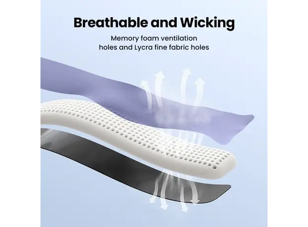 კლავიატურის მაჯის საყრდენი UGREEN LP669 (25247), Ergonomic Keyboard Wrist Rest, Grey, 4 image