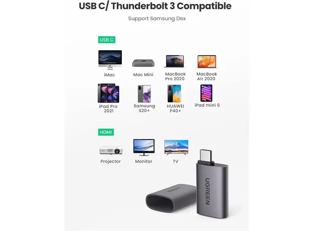 ადაპტერი UGREEN US320 (70450), Type-C to HDMI Adapter, Space Gray, 4 image