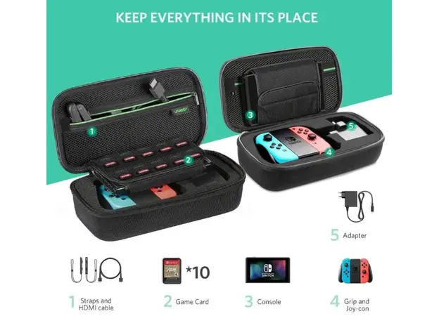 კონტროლერის ჩანთა Ugreen Nintendo Switch Storage Bag S Size/50275, 3 image