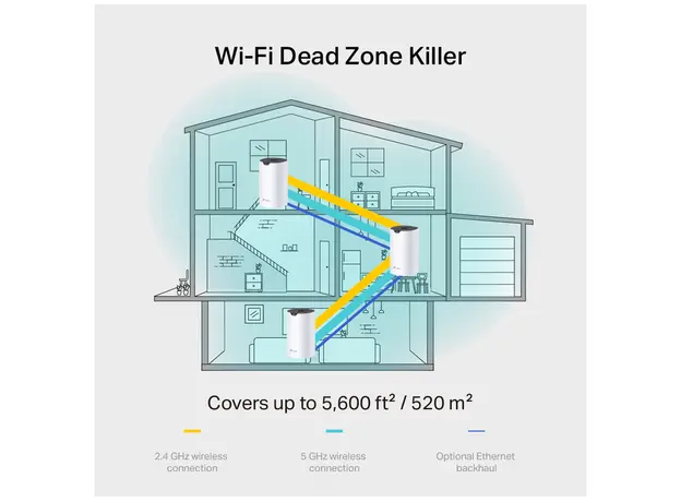 როუტერი TP-link Deco M4(3-pack) AC1200 Whole Home Mesh Wi-Fi System, 3 image