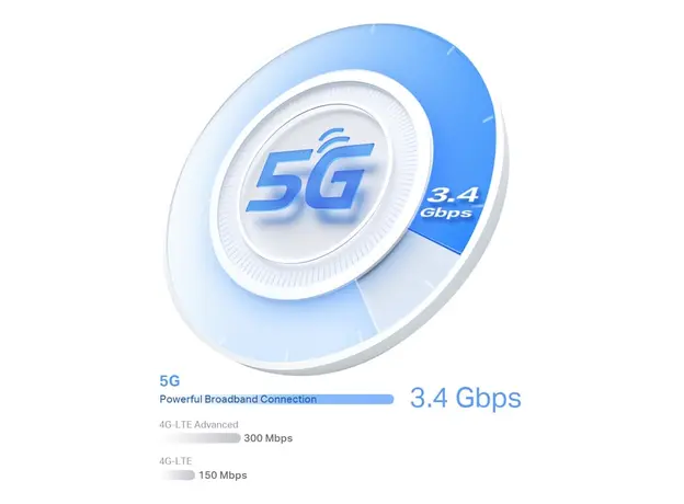 Wi-Fi როუტერი TP-link Deco X50-5G(1-pack) 5G AX3000 Whole Home Mesh Wi-Fi 6 Gateway, 5 image